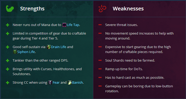 Strengths and Weaknesses.jpg