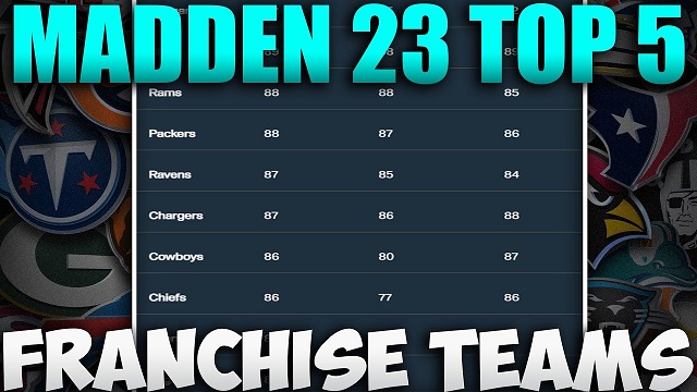 Madden 23 Team Guide Best Team to Use in Madden 23 Franchise Mode.jpg