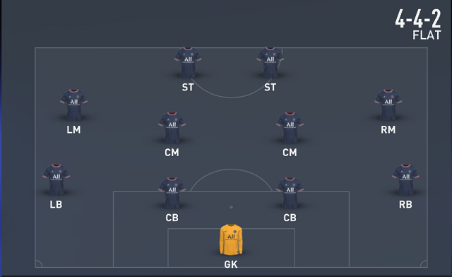 FIFA 23 442 Custom Tactics Guide How to Play 442 Formation and Custom Tactics in FUT 23.png