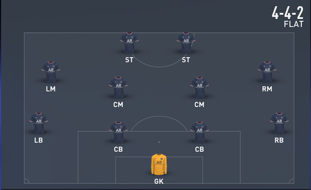 FIFA 23: Best Formations and Custom Tactics for FUT