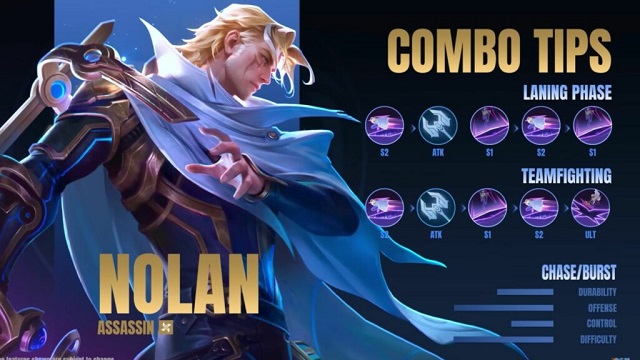 Mobile Legends Nolan Guide Nolan’s Best Build, Skills, Emblems, and Combos.jpg