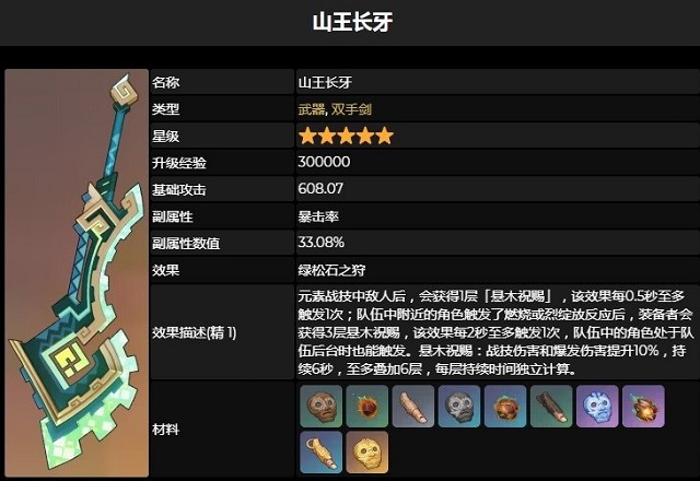 山王长牙 山王长牙