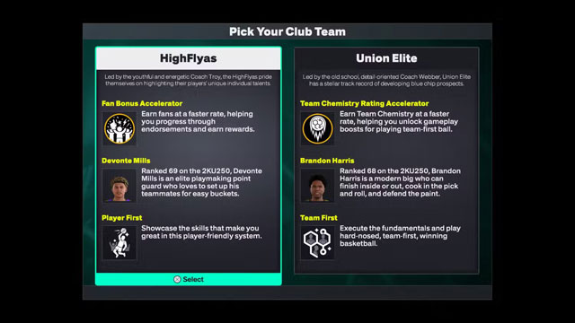 HighFlyas and Union Elite