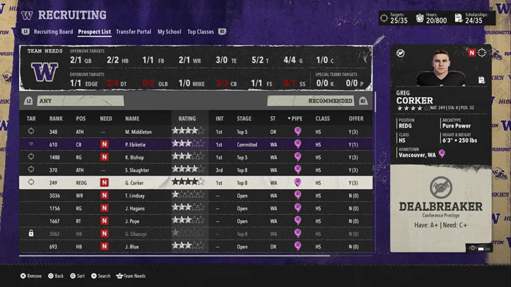 Building Your Recruiting Board