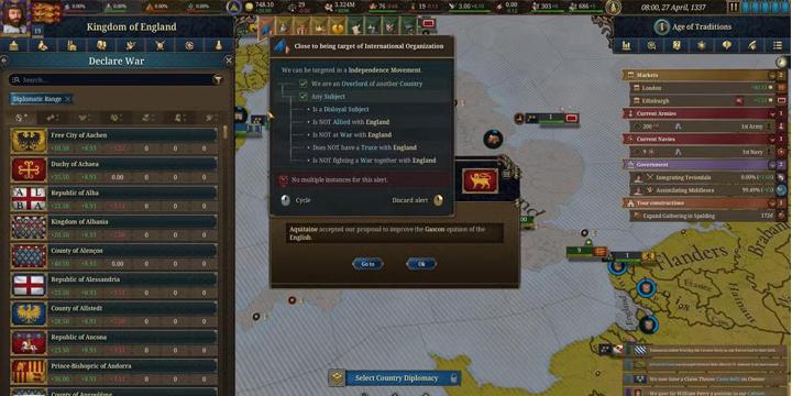 Coalitions - The Consequence of Aggression