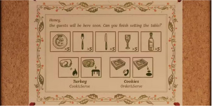 Preparing the Dining Table Preparing the Dining Table