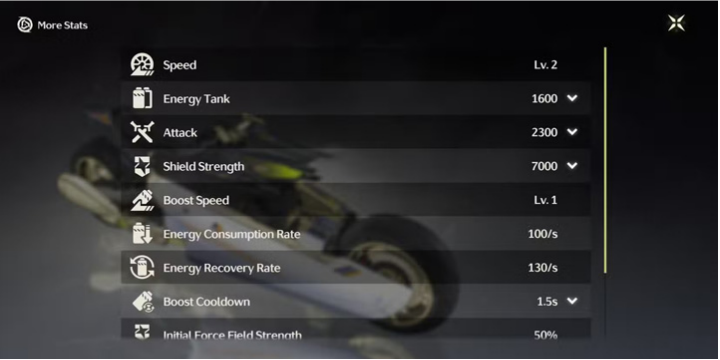 Upgrading the Expedition Motorbike Upgrading the Expedition Motorbike