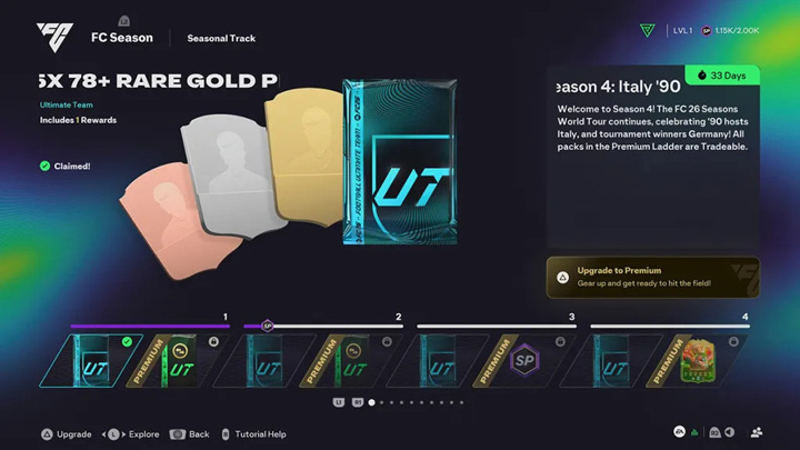 What You Get with the Premium Pass