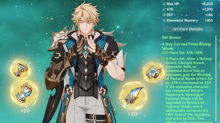 A Day Carved From Rising Winds