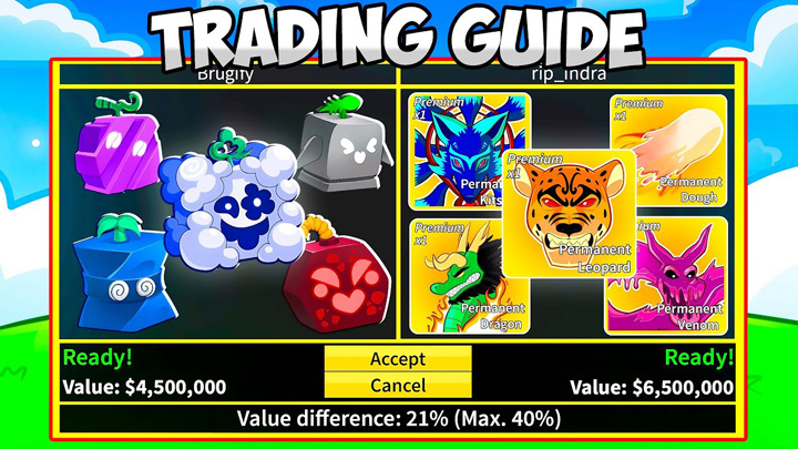 Blox Fruits Trading Guide How to Get Rich Fast and Smart