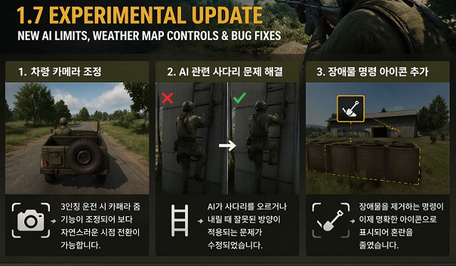 변경 사항 세부 설명