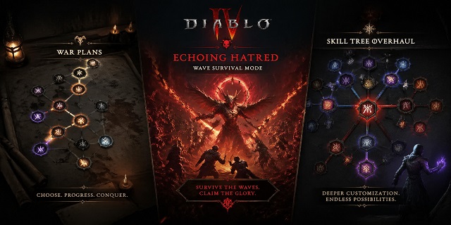 New Mechanics That Define Season 13