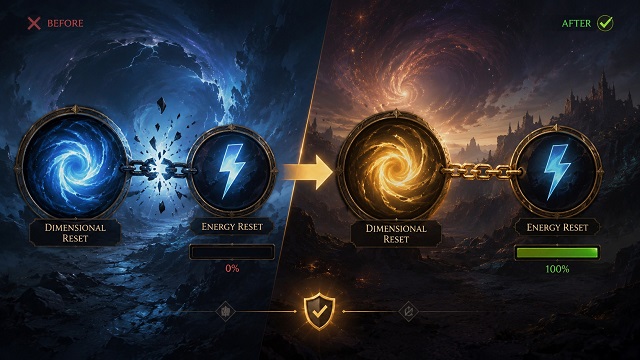 Reset Logic Improved Reset Logic Improved