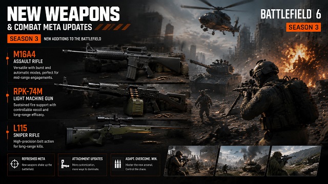 New Weapons & Combat Meta Updates New Weapons & Combat Meta Updates