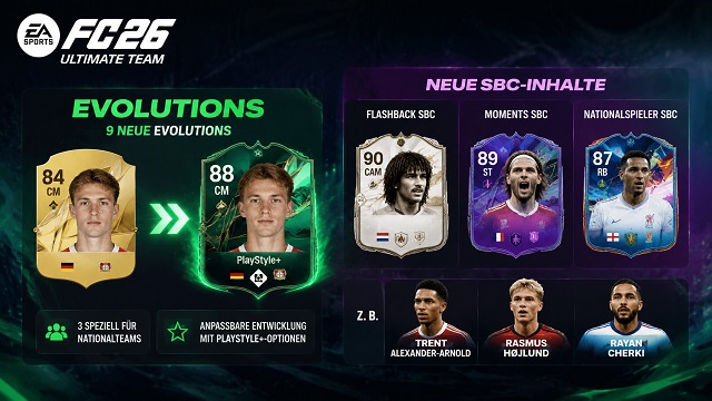 Evolutions und SBC-Inhalte Evolutions und SBC-Inhalte
