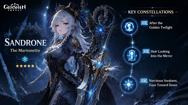 Key Constellation Analysis Key Constellation Analysis