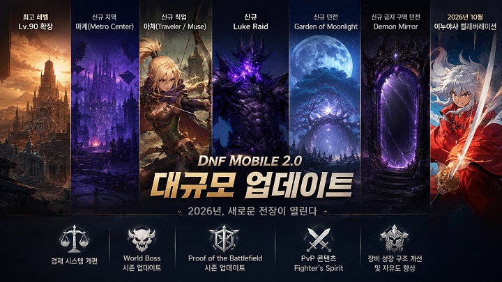 Dungeon & Fighter Mobile 2.0 주요 업데이트 Dungeon & Fighter Mobile 2.0 주요 업데이트