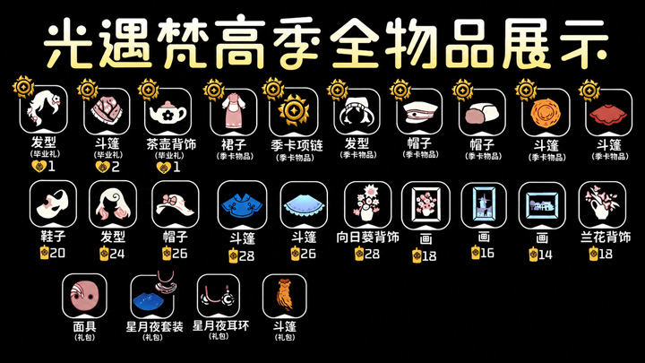 光遇梵高季物品 光遇梵高季物品
