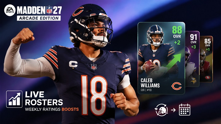 Live Rosters & Weekly Player Ratings Live Rosters & Weekly Player Ratings