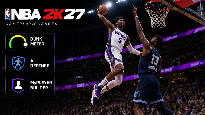NBA 2K27 Gameplay Features Explained NBA 2K27 Gameplay Features Explained