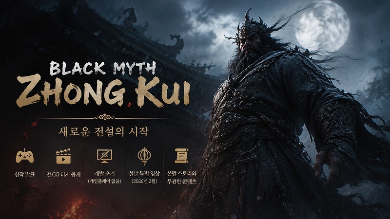 현재 공식적으로 확인된 내용은 다음과 같다 현재 공식적으로 확인된 내용은 다음과 같다
