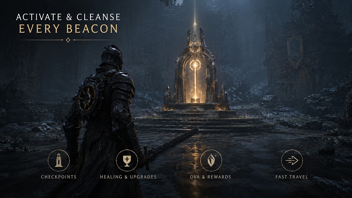 Activate and Cleanse Every Beacon Activate and Cleanse Every Beacon