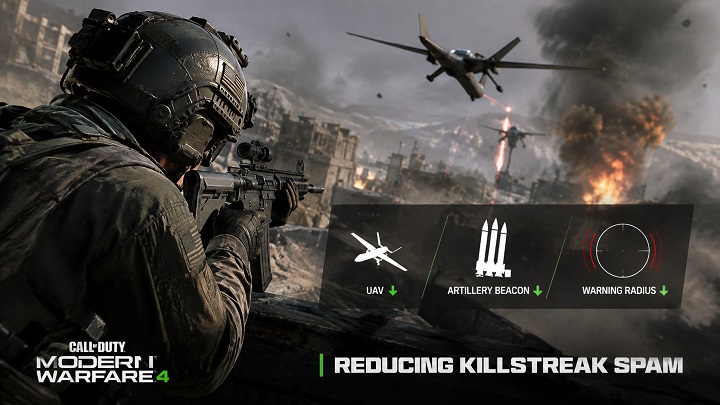 Killstreak Spam is Being Reduced Killstreak Spam is Being Reduced