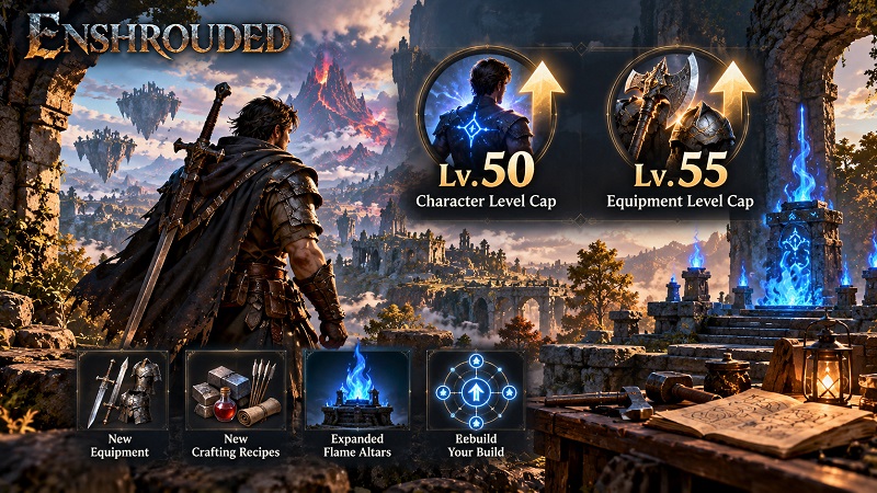 Level Cap Increased to 50 and Equipment Cap to 55 Level Cap Increased to 50 and Equipment Cap to 55